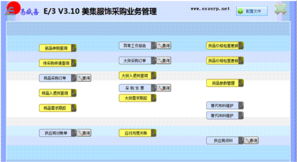 潮州美集服飾ERP定制滿月紀實 攜手e速新，智啟新征程